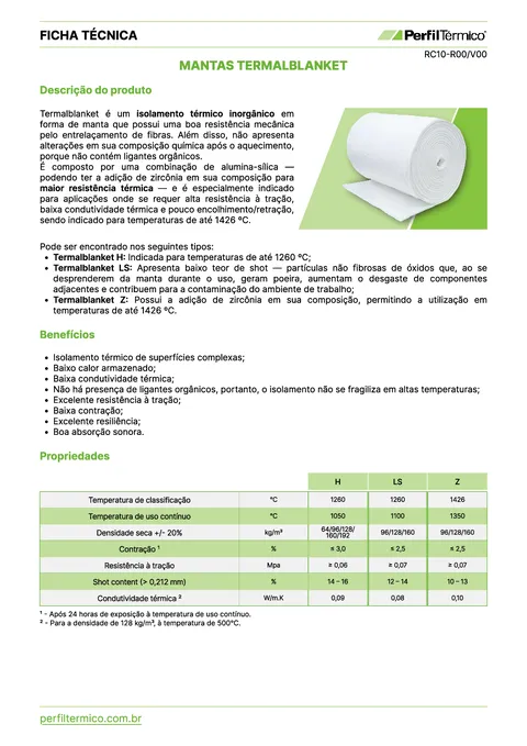 Ficha do Produto - Manta Termalblanket