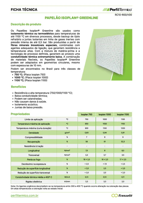 Product sheet - Isoplan® Board