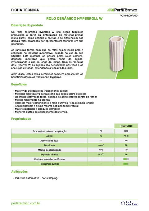 Ficha do Produto - Rolo Cerâmico Hyperroll W