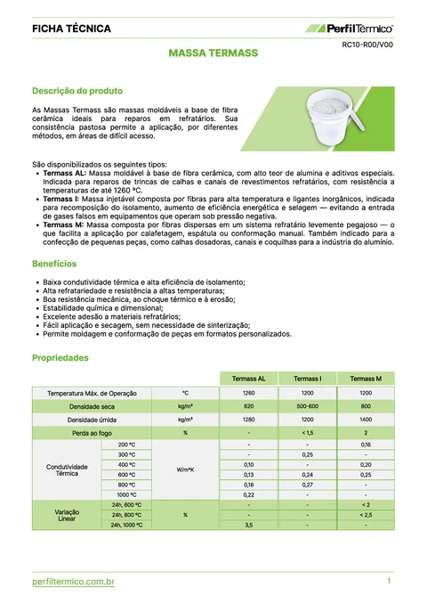 Product sheet - Termass Refractory Putty